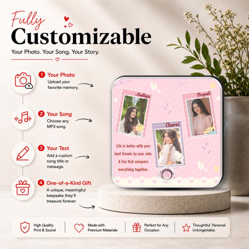 Gift for Trio Friends Personalized Musical Fridge Mganet with Playing Song Feature Friendship Gift for Trio  Birthday Gift for Bestie